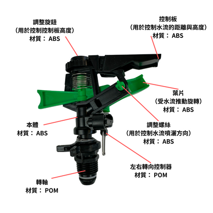 4分灑水噴頭 自動灑水器 旋轉噴頭 工廠直營 外銷歐美 台灣製造 ( 雙孔插針 )